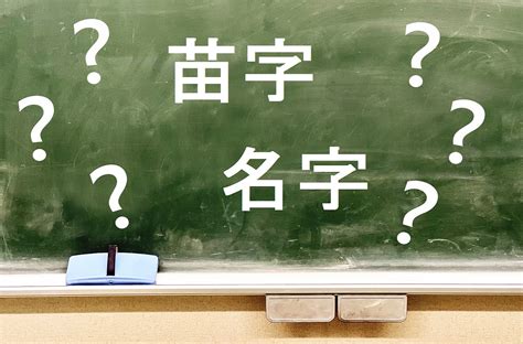 右高|「右高」という名字（苗字）の読み方は？レア度や由来、漢字の。